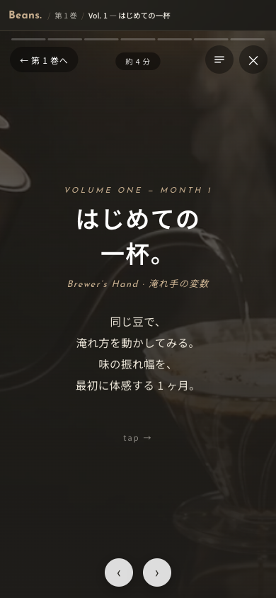 Vol.1 はじめての一杯